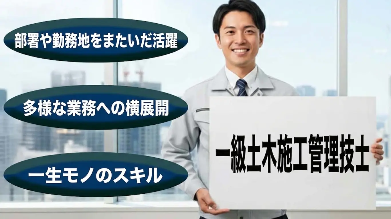 一級土木施工管理技士の資格で、判断する技術者へ転換する施工管理